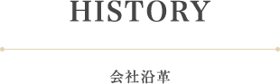 会社沿革